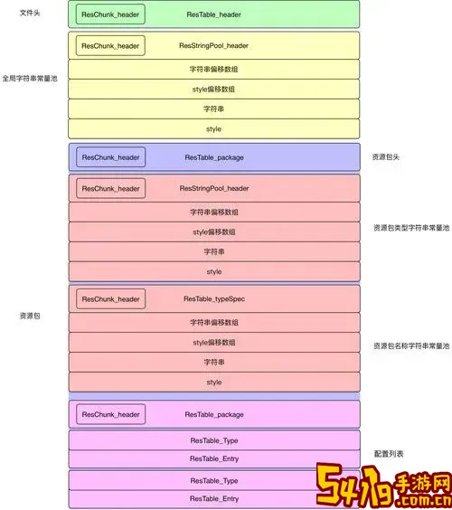 HBuilder如何打包成APK文件及生成APP的完整教程图2