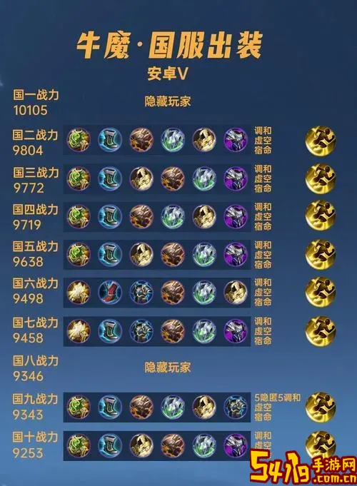 牛魔王最强攻击出装推荐丨2024最新实用攻略解析图1