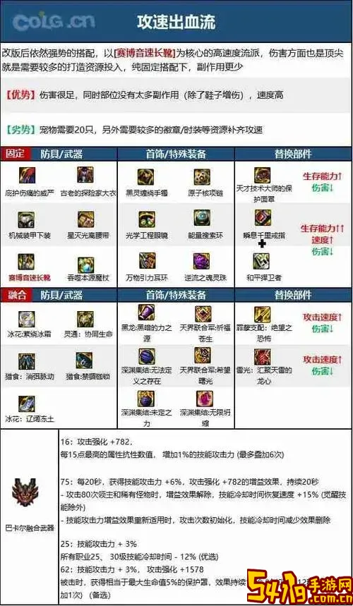 110魔神装备搭配图2