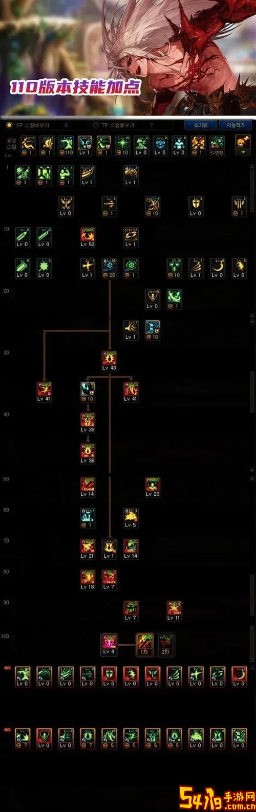 DNF110级毁灭者加点攻略：最强技能搭配与玩法详解图3