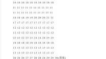 天下霸图1特殊人物加入