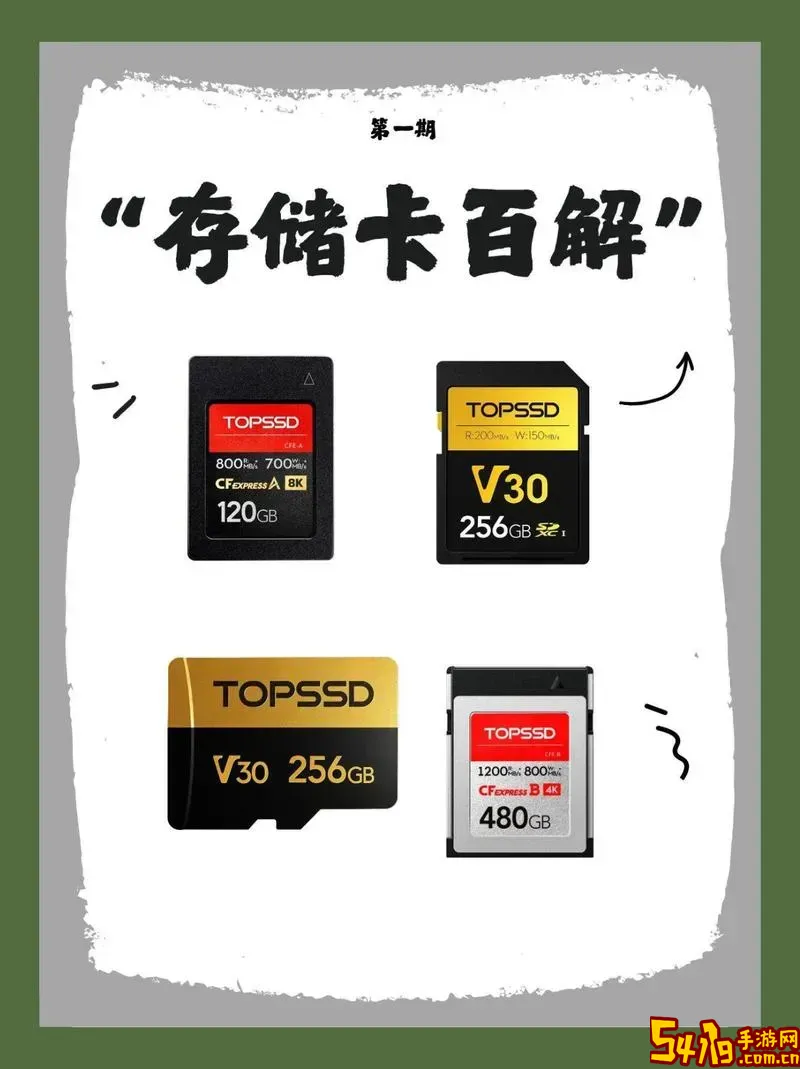 SD卡和TF卡有什么区别？详解两者差异与选购指南图3