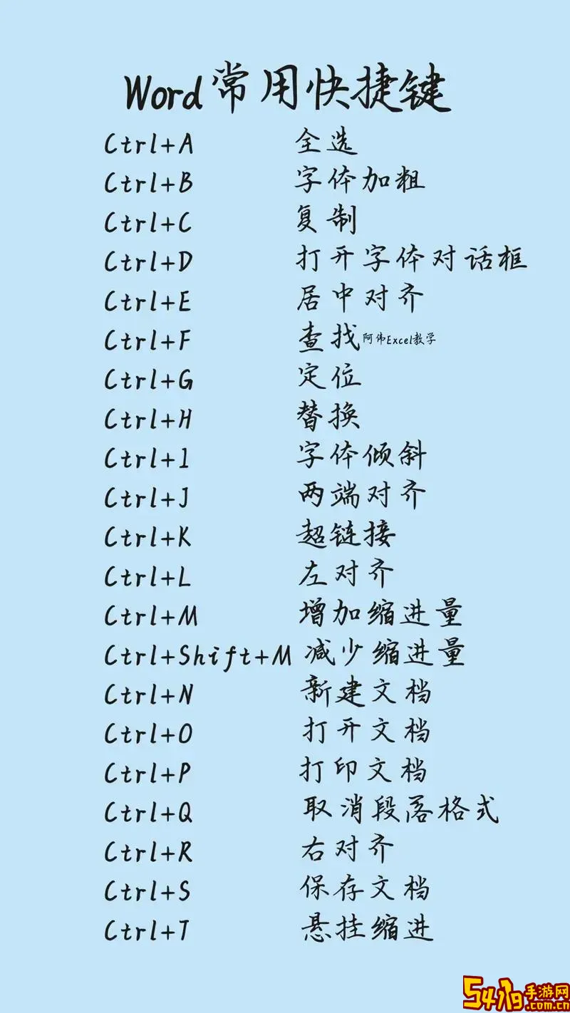word公式编辑器上标的快捷键图2
