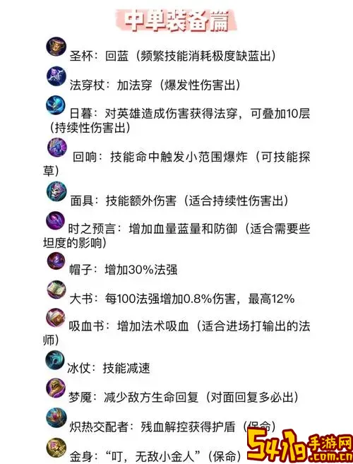 法外狂徒天赋与S11赛季最佳出装攻略解析图2