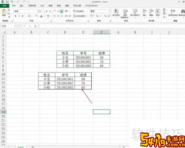 excel粘贴后格式乱了_exel复制粘贴后格式变了图1