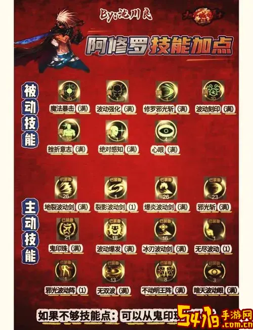 2024最新版DNF剑魂技能加点攻略详解图1