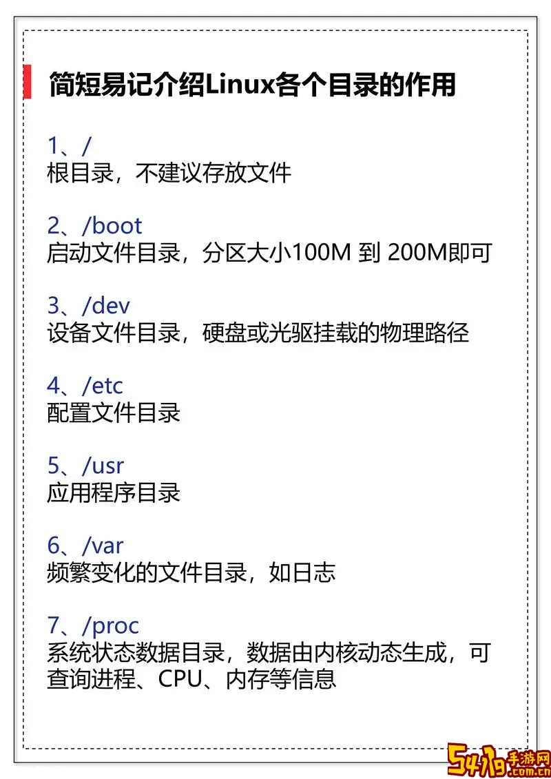 Linux如何将文件复制到指定目录中详细教程图1