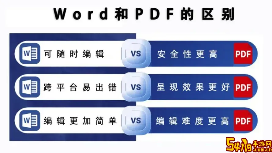 pdf格式和word区别_pdf文件和word文件有什么区别图2