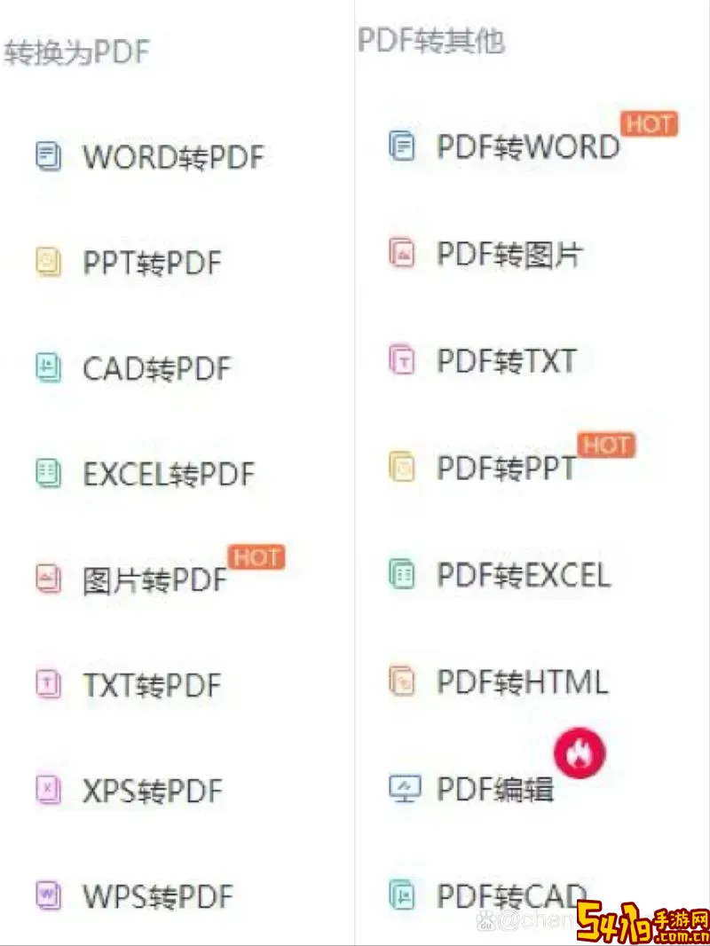 pdf文档用什么软件打开_pdf要用什么软件才能打开图1