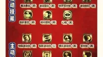 2024最新版DNF剑魂技能加点攻略详解