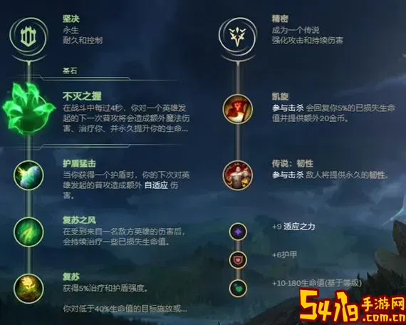 攻速流盖伦出装符文图2
