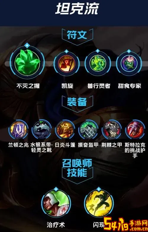 攻速流盖伦出装符文图3