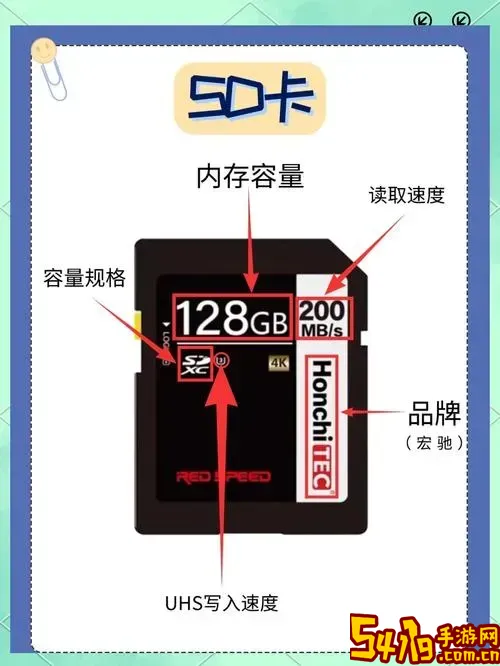 新买的sd卡为什么不能用_新买的sd卡为何不能用呢图2