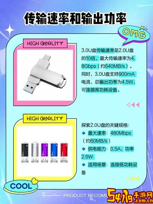 u盘3.0和3.2通用吗图3