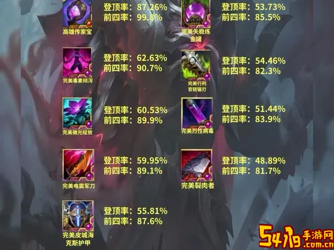 s13武器大师出装图2