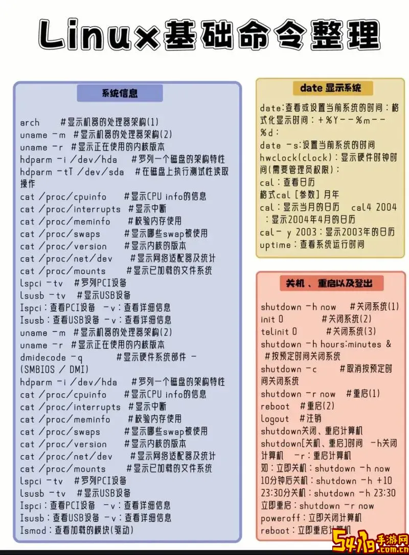 linux查看sshd进程的命令图1