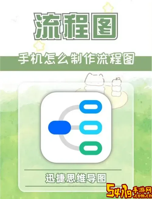 word一键生成思维导图手机操作教程与技巧解析图1