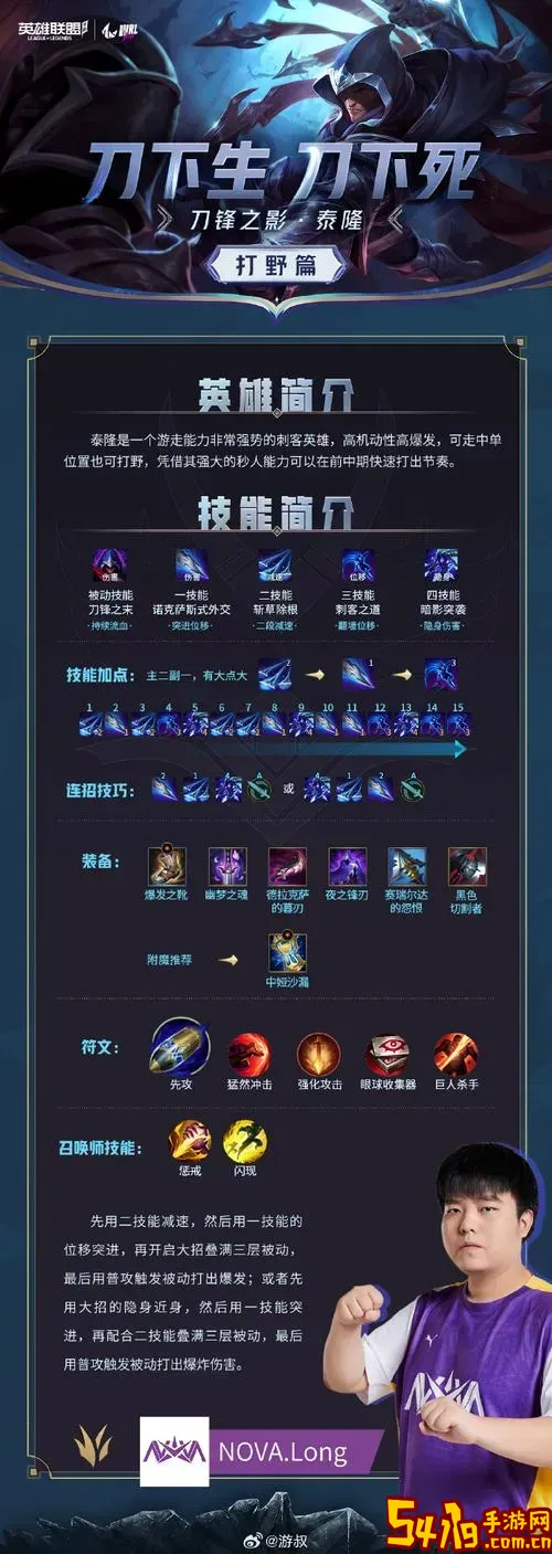 男刀后期最强出装推荐与最佳打法解析图1