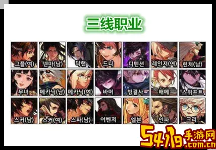 dnf韩服最新职业平衡改版图2