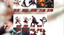 dnf韩服最新职业平衡改版