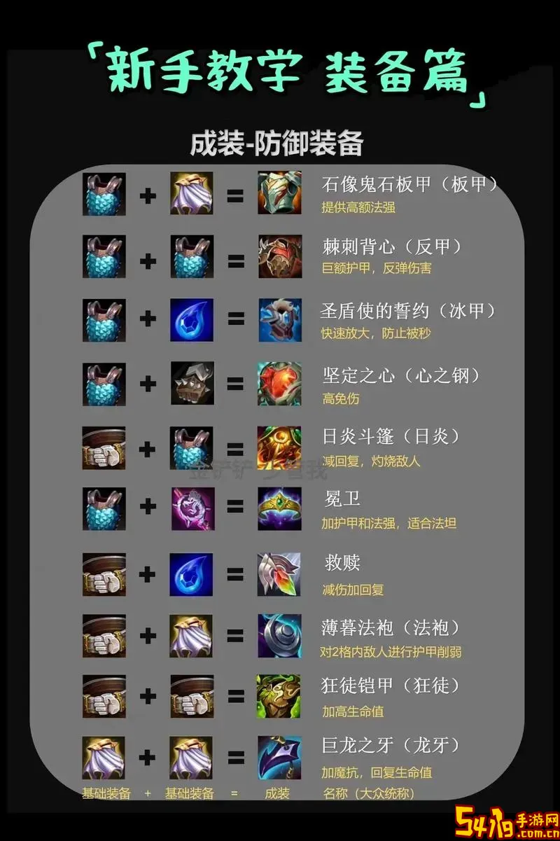 s8金铲铲伊泽瑞尔怎么出装图3