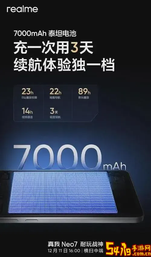 2020哪款手机电池最耐用,续航时间最长图3