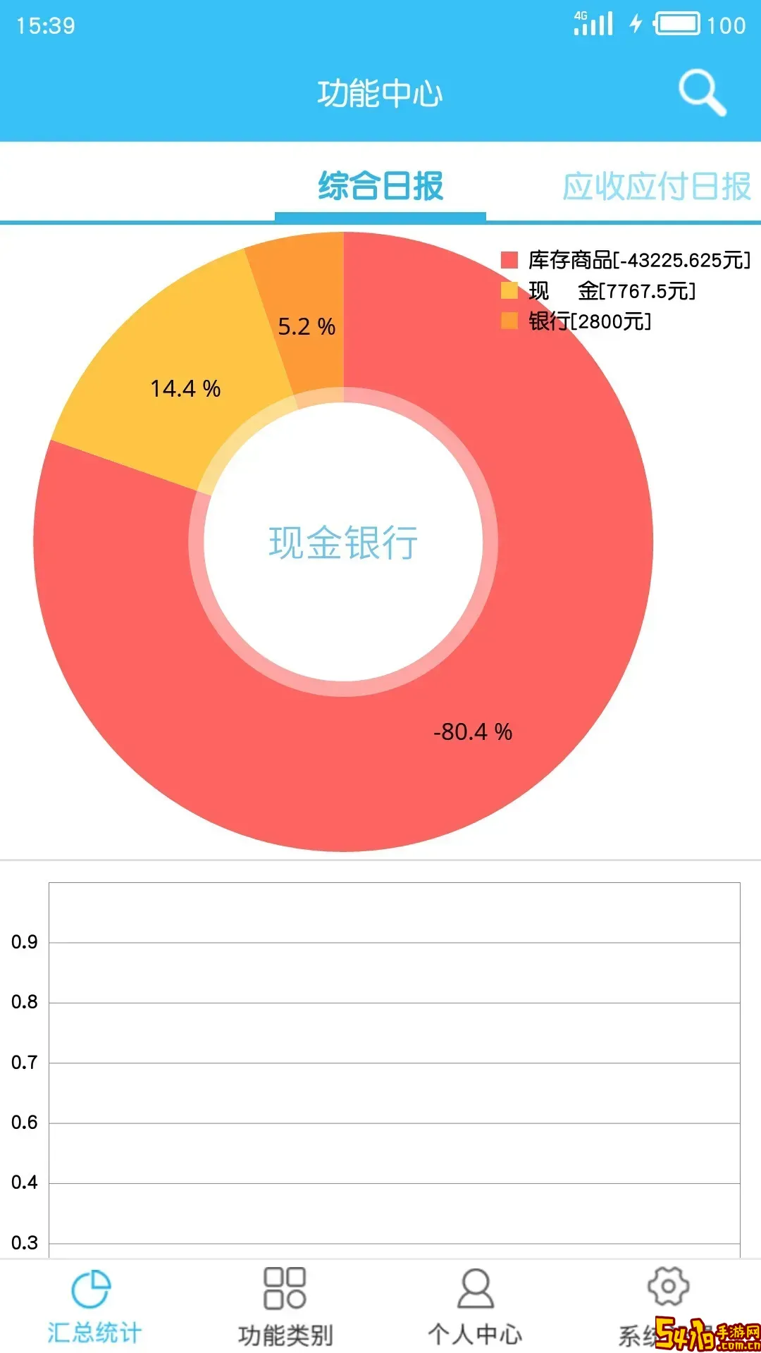 E小步官网版下载
