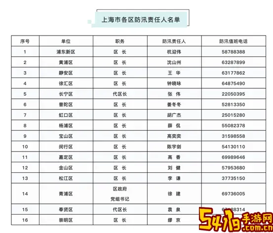 上一届  常委会成员名单_上一届 常委会成员名单表图1