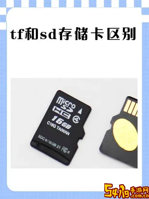 sd卡和microsd卡_microsd存储卡和tf卡图1