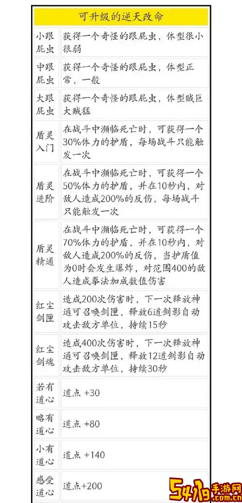 鬼谷八荒有几次逆天改命图2