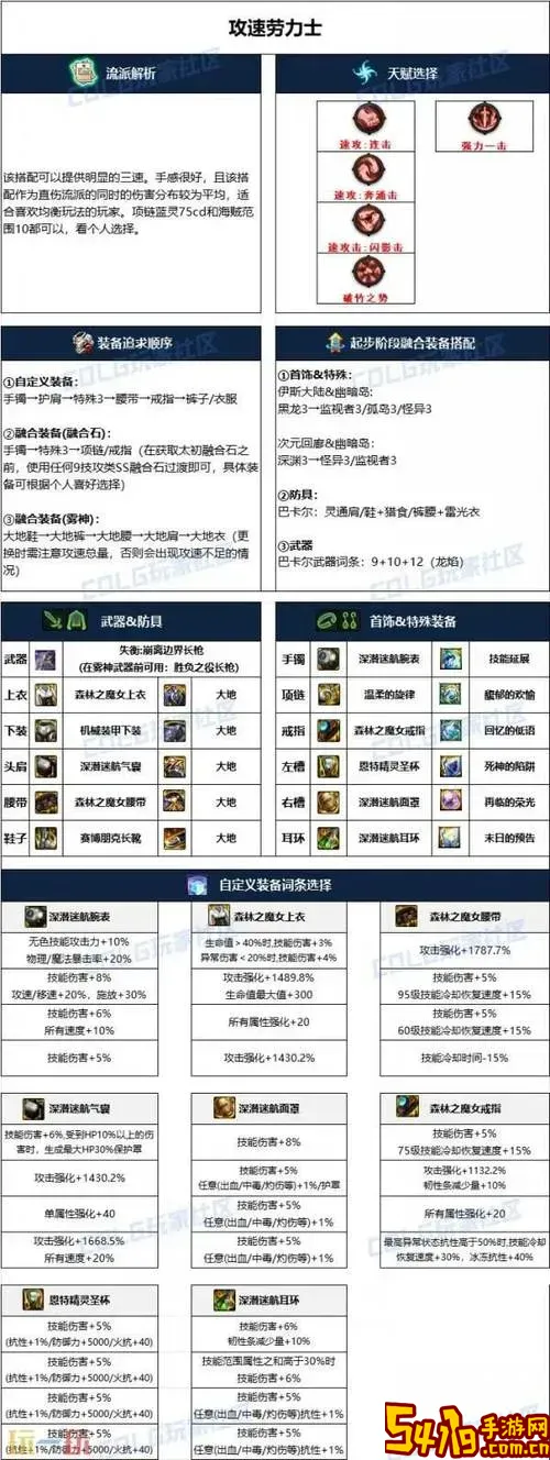 110决战者刷图加点图2