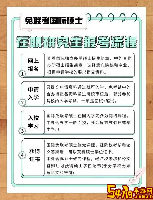 在职研究生报考条件及流程_在职研究生报考条件及流程重庆医科大学图2