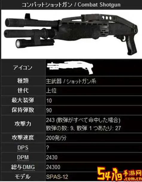 求生之路2所有武器介绍图2