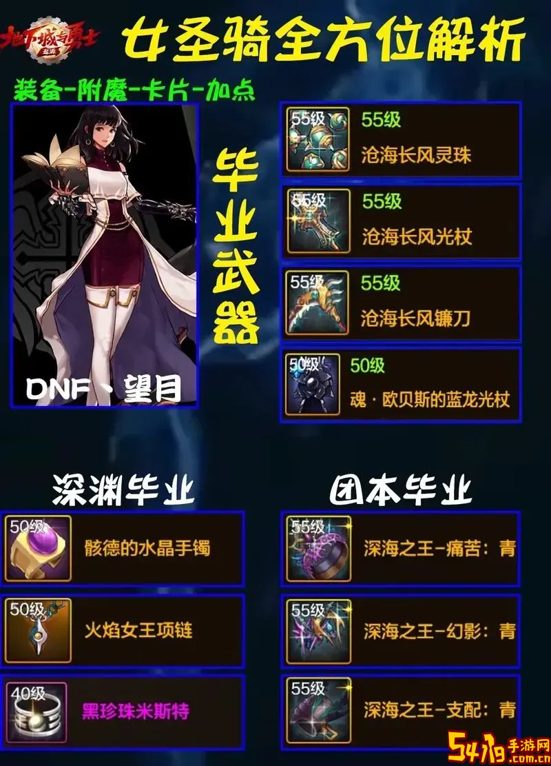 DNF圣职者第五职业全面解析及技能强化攻略图3
