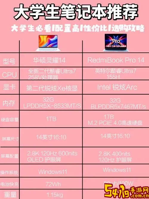 笔记本电脑性价比排行榜2020图2