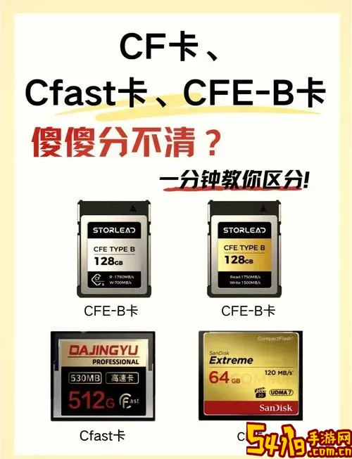 手机sd卡怎么有两个分区_手机sd卡怎么有两个分区呢图1