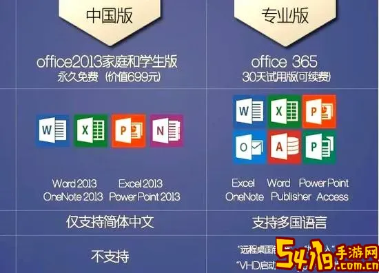 windows10家庭版和专业版区别图3