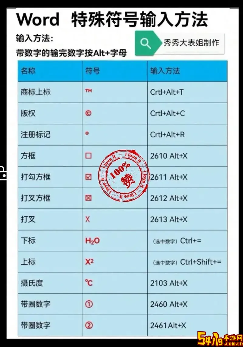 word中a的平方如何输入符号表示图1
