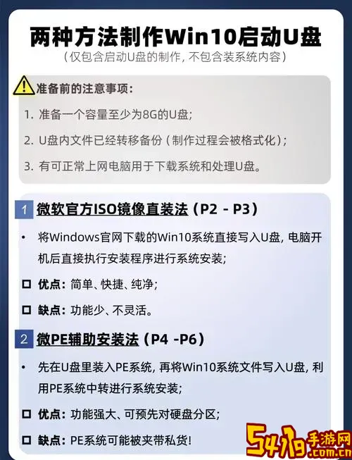 怎么把u盘做成u盘启动盘视频图3