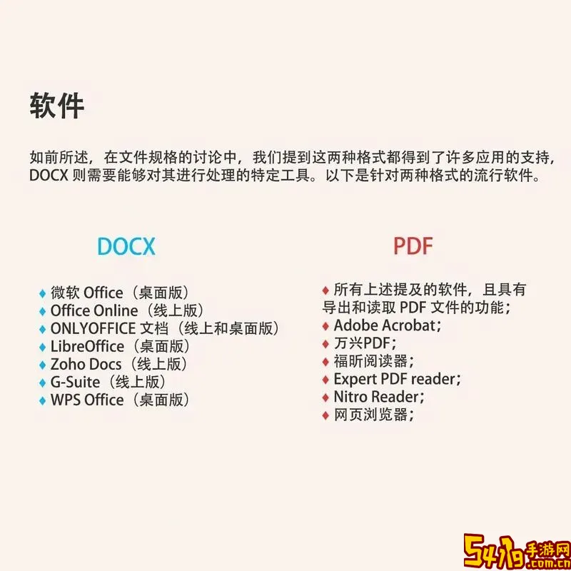 doc跟pdf有什么区别_pdf和docx有什么区别图2