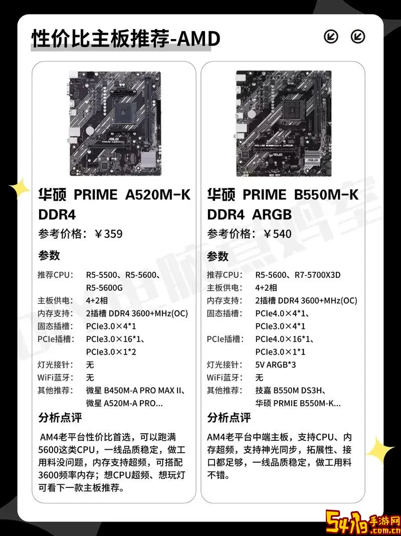 如何查看自己电脑主板型号和型号图3