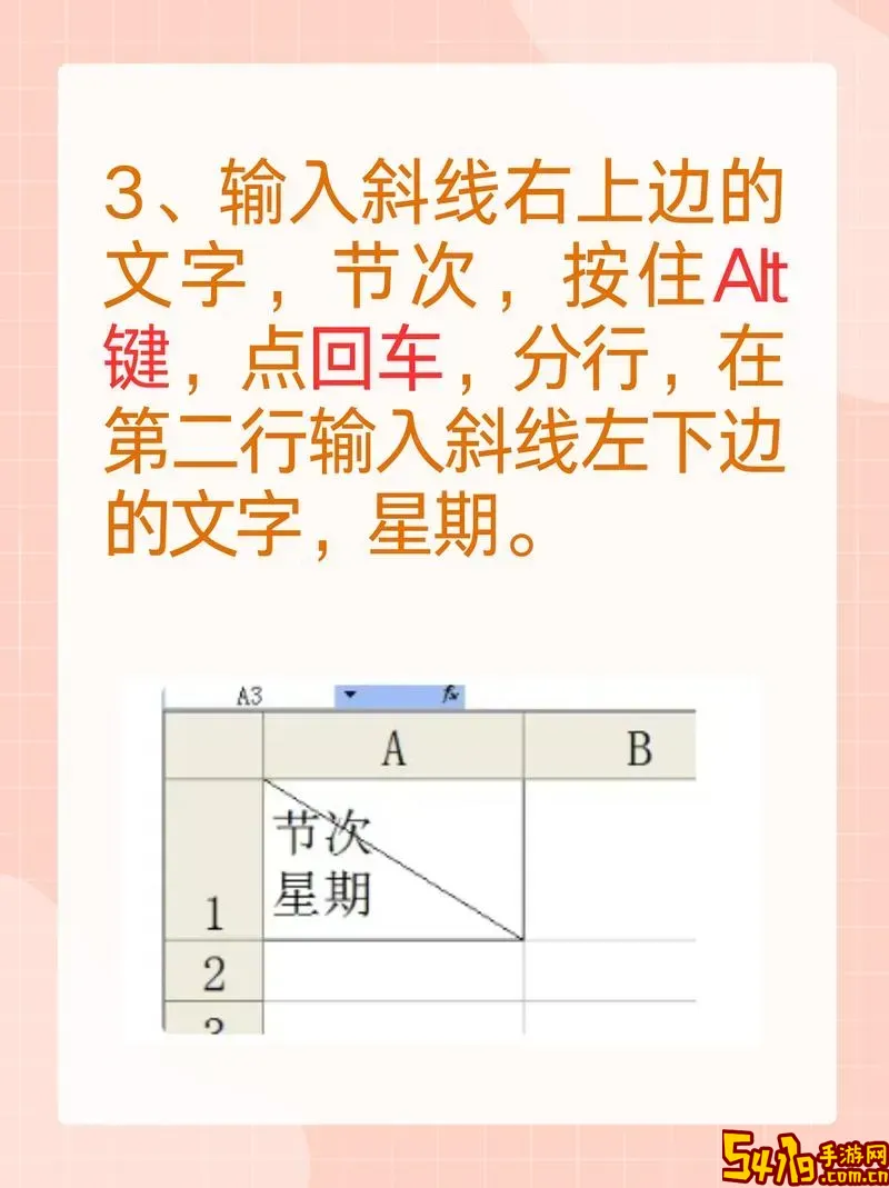 怎样制作三斜线并输入文字图1
