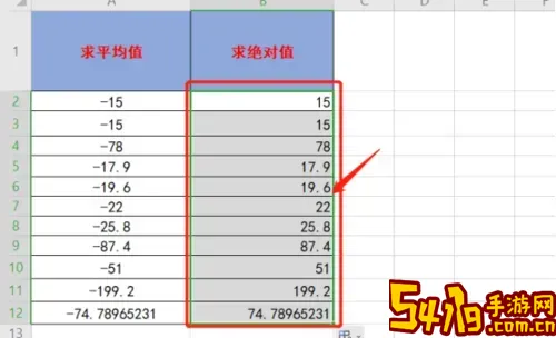 excel里面的绝对值按哪个键显示图1