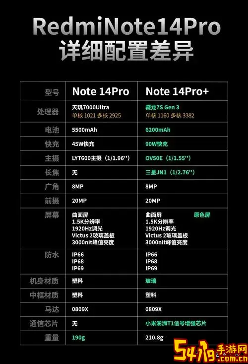 红米2014cp6317是什么型号图1