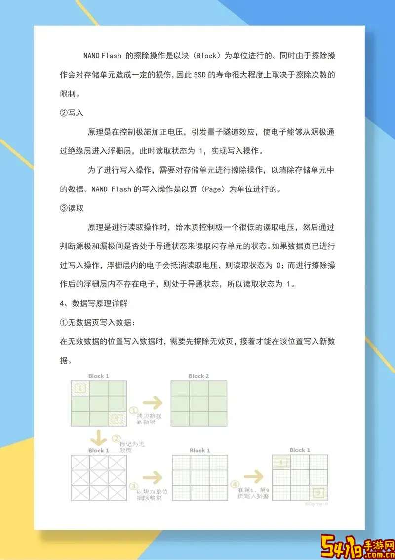 固态硬盘512g和1tb区别图2