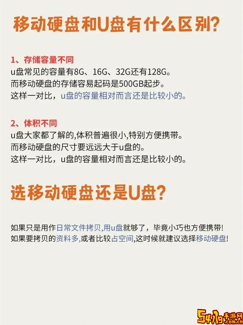 光盘启动和u盘哪个好图2