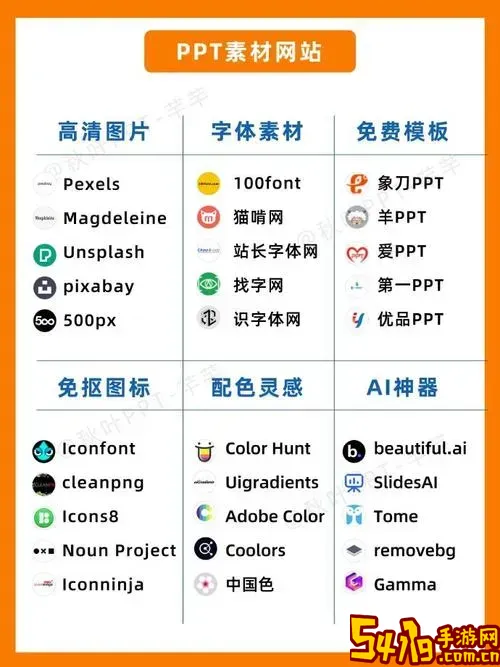 powerpoint的主要功能有哪些图2