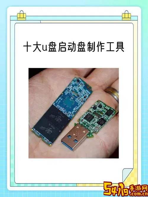u盘启动盘制作软件哪个好一点图1