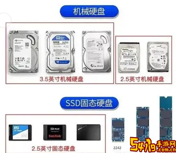 固态硬盘和机械硬盘哪个价格高图1