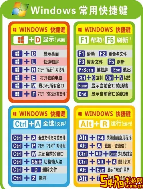 宏基电脑优盘启动快捷键图2